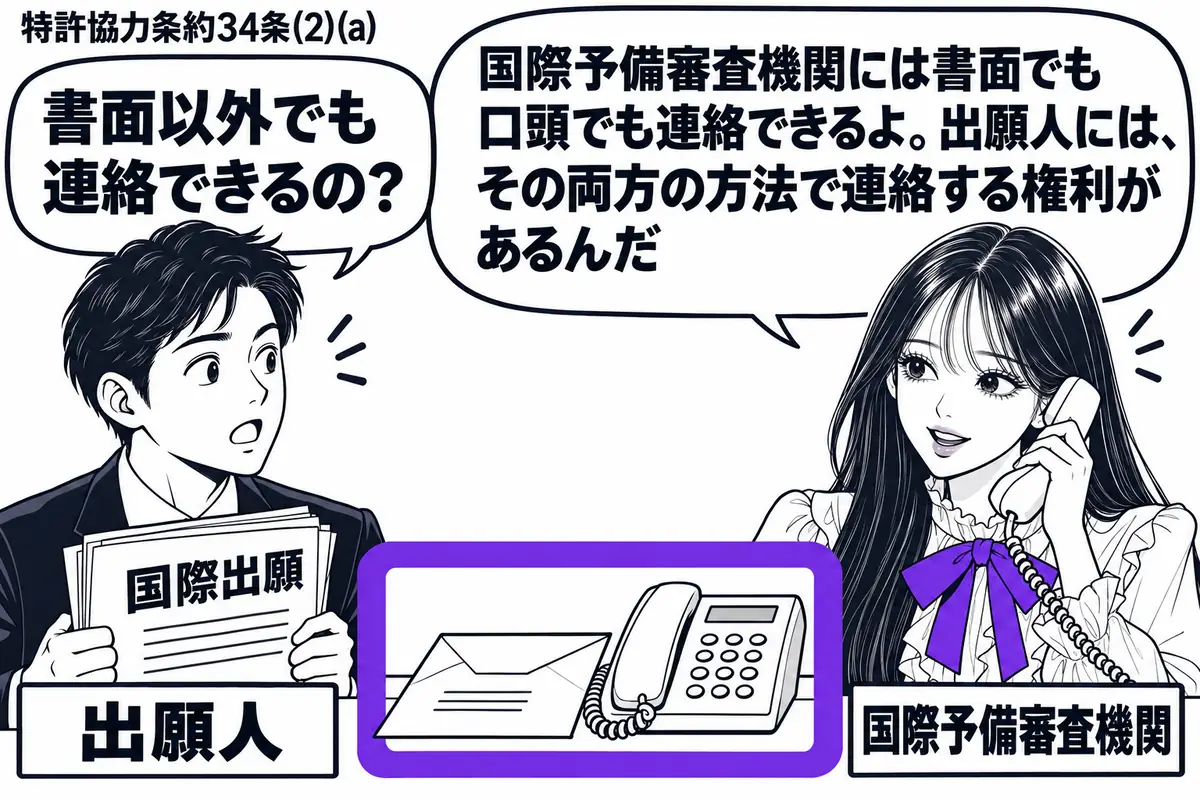 先生が右の相談窓口に座る国際予備審査機関役(札「国際予備審査機関」)。左に国際出願の書類を抱えた男性(札「出願人」)。机に手紙と受話器を並べ、両方をまとめてヴァイオレットの枠で囲む。先生は受話器を取り、男性の相談に耳を傾けている。先生の吹き