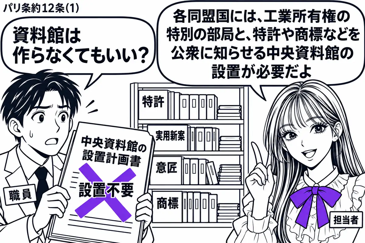 先生が同盟国の担当者役(札「担当者」)で右の窓口に立つ。左の男性(札「職員」)が中央資料館の設置計画書を持ち、奥には特許、実用新案、意匠、商標の資料を収める四段の棚。計画書に貼った「設置不要」の付箋に大きなヴァイオレットの×印。先生の吹き出