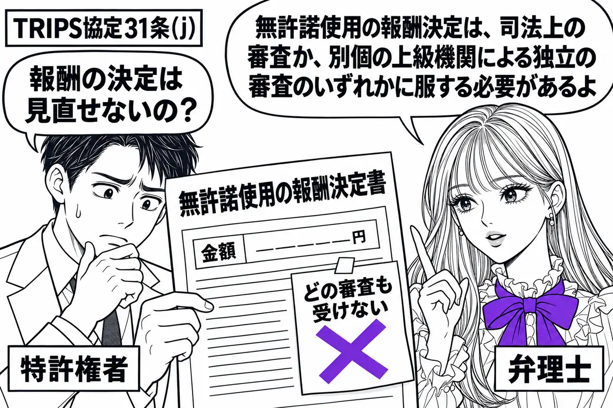 先生が弁理士役(札「弁理士」)で右に立つ。左の男性(札「特許権者」)が、無許諾使用についての報酬決定書を持ち、金額の欄を見つめる。決定書に貼られた「どの審査も受けない」の付箋にヴァイオレットの×印。先生の吹き出し「無許諾使用の報酬決定は、司
