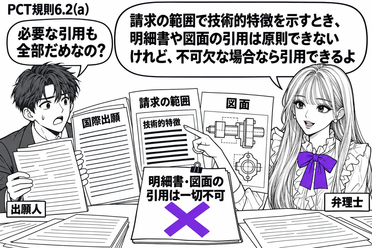 先生が弁理士役（札「弁理士」）で右側に立つ。左に国際出願の書類を広げる男性（札「出願人」）。机に「請求の範囲」と図面を並べ、技術的特徴の記載部分を先生が指す。「明細書・図面の引用は一切不可」の付箋にヴァイオレットの×印。先生の吹き出し「請求