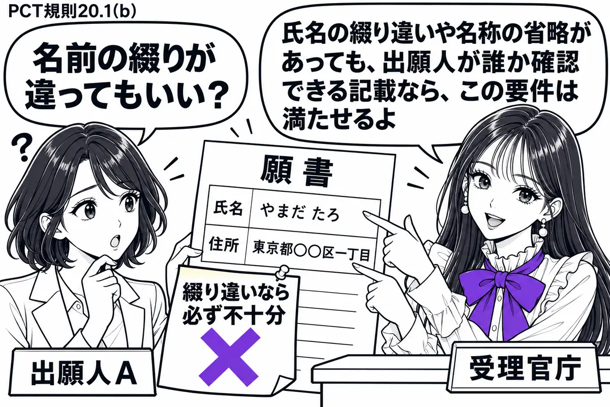 先生が受理官庁役（札「受理官庁」）で右の窓口に立つ。左に願書を差し出す人（札「出願人Ａ」）。願書の氏名欄には綴りの抜けがあり、先生が住所欄と照らして本人を確かめる。「綴り違いなら必ず不十分」の付箋にヴァイオレットの×印。先生の吹き出し「氏名