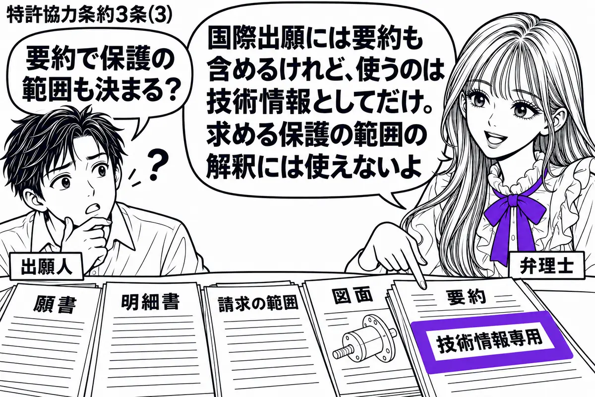 先生が弁理士役(札「弁理士」)で右の机に立つ。左に国際出願の書類を開く人(札「出願人」)。机に願書、明細書、請求の範囲、図面、要約を重ね、手前に出した要約の「技術情報専用」の付箋をヴァイオレットの枠で囲む。先生の吹き出し「国際出願には要約も