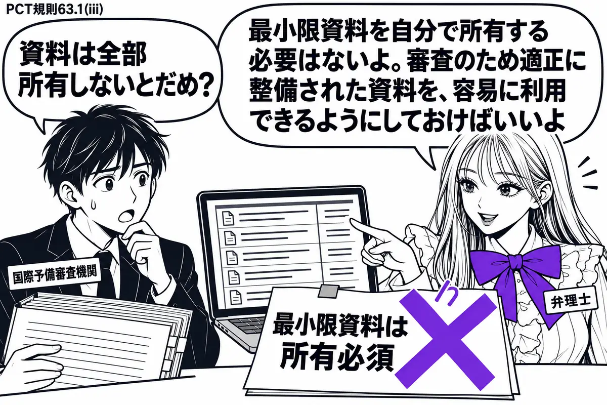 先生が弁理士役(札「弁理士」)で右側に立つ。左に資料台帳を持つ男性(札「国際予備審査機関」)。机の端末には整理された文献の一覧を描き、横の「最小限資料は所有必須」の付箋にヴァイオレットの×印。先生は端末で資料を開いて見せる。先生の吹き出し「