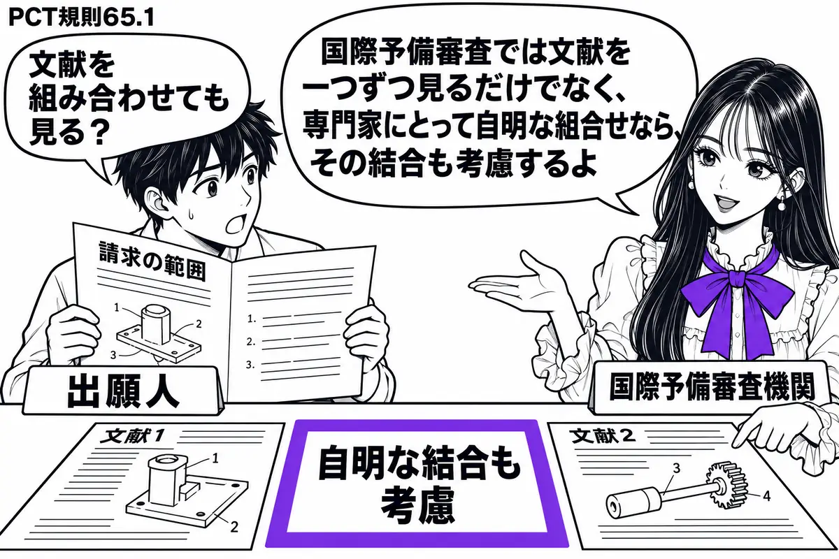 先生が国際予備審査機関役（札「国際予備審査機関」）で右の机に立つ。左に請求の範囲を開く人（札「出願人」）。机に二つの技術文献を並べ、その間に置いた「自明な結合も考慮」の付箋をヴァイオレットの枠で囲む。先生の吹き出し「国際予備審査では文献を一