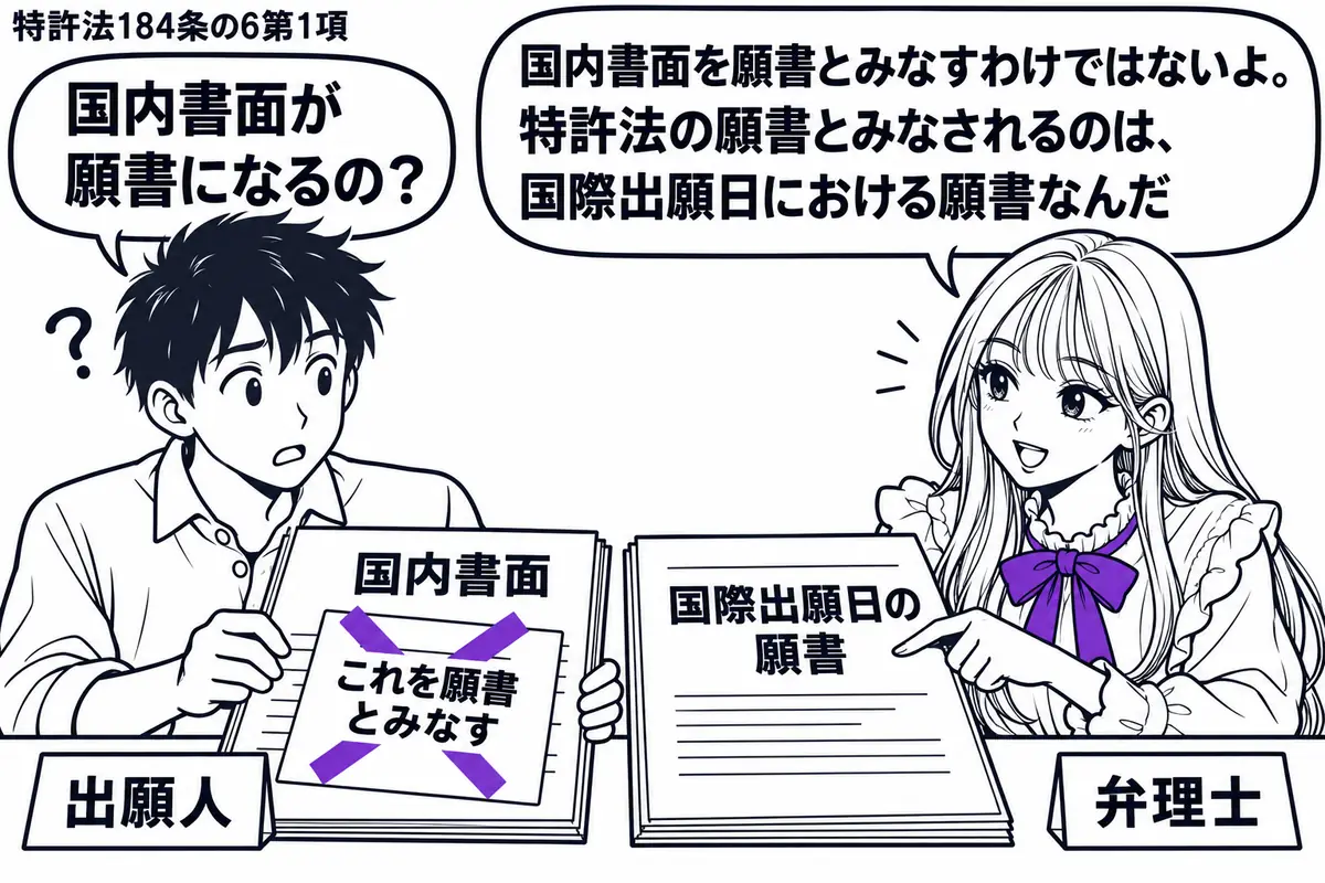 先生が右の机にいる弁理士役(札「弁理士」)。左に二種類の書類を広げる男性(札「出願人」)。国内書面に貼った「これを願書とみなす」の付箋に大きなヴァイオレットの×印。先生は隣の「国際出願日の願書」を指している。先生の吹き出し「国内書面を願書と