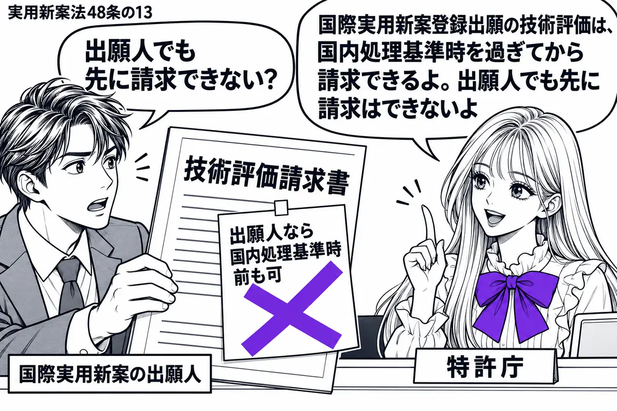 先生が右の窓口にいる特許庁役(札「特許庁」)。左に男性(札「国際実用新案の出願人」)が「技術評価請求書」を差し出す。書類に貼った「出願人なら国内処理基準時前も可」の付箋にヴァイオレットの×印。先生の吹き出し「国際実用新案登録出願の技術評価は