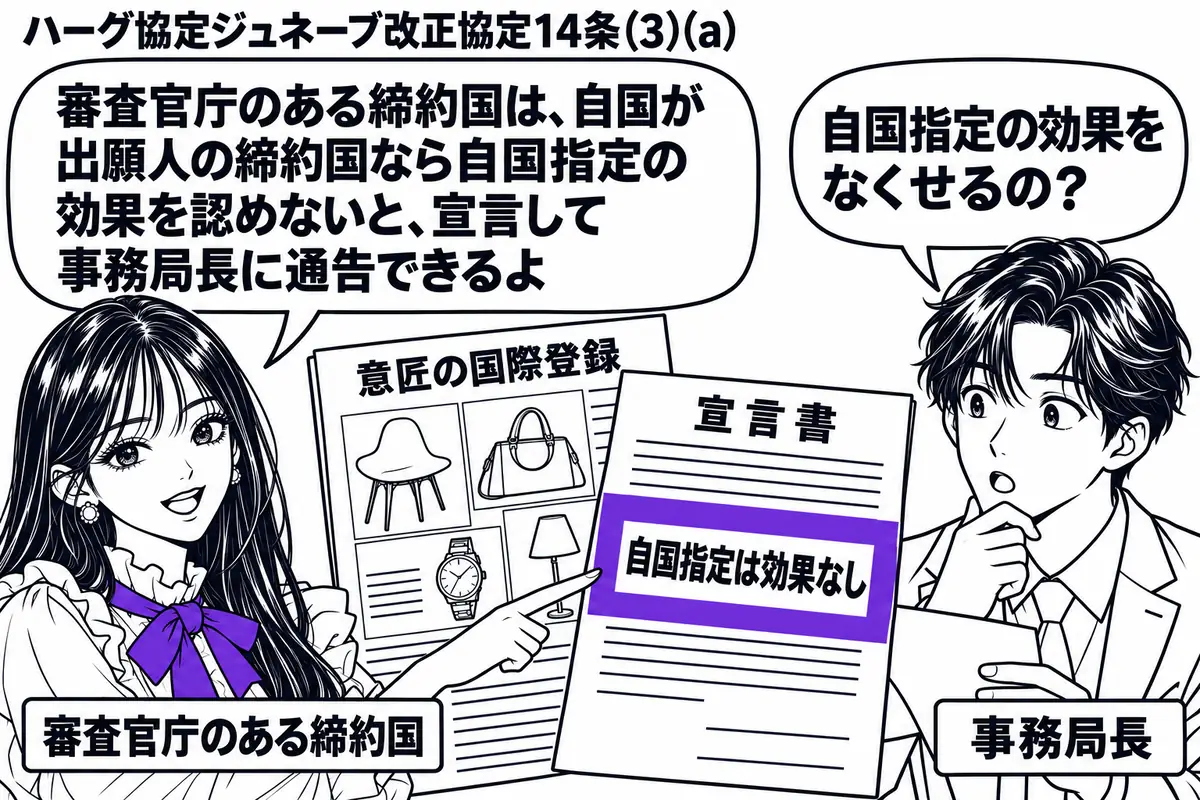 先生が左にいる締約国の担当者役（札「審査官庁のある締約国」）。右に通知を受け取る男性（札「事務局長」）。中央に意匠の国際登録の書類を置き、先生が示す宣言書の「自国指定は効果なし」の欄をヴァイオレットの枠で囲む。先生の吹き出し「審査官庁のある