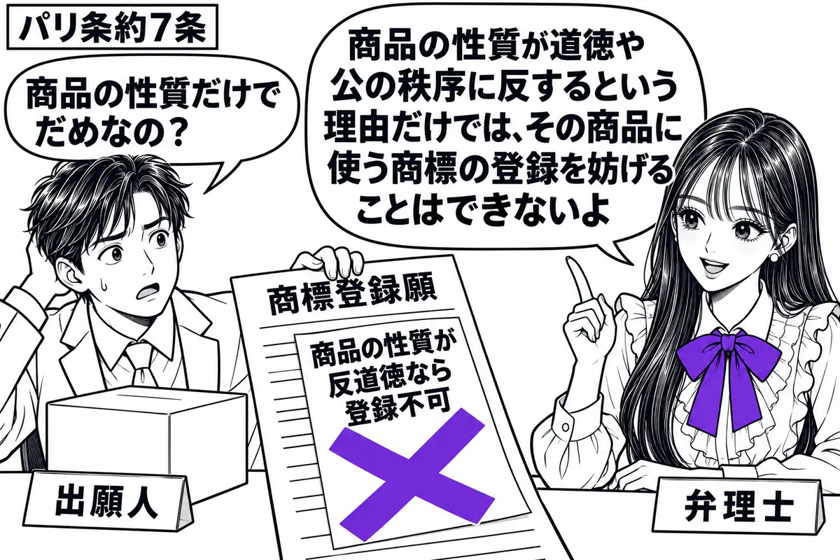 先生が弁理士役(札「弁理士」)で右の相談机に座る。左の男性(札「出願人」)が商品の箱と「商標登録願」を置いて困っている。願書に貼った「商品の性質が反道徳なら登録不可」の付箋に大きなヴァイオレットの×印。先生の吹き出し「商品の性質が道徳や公の
