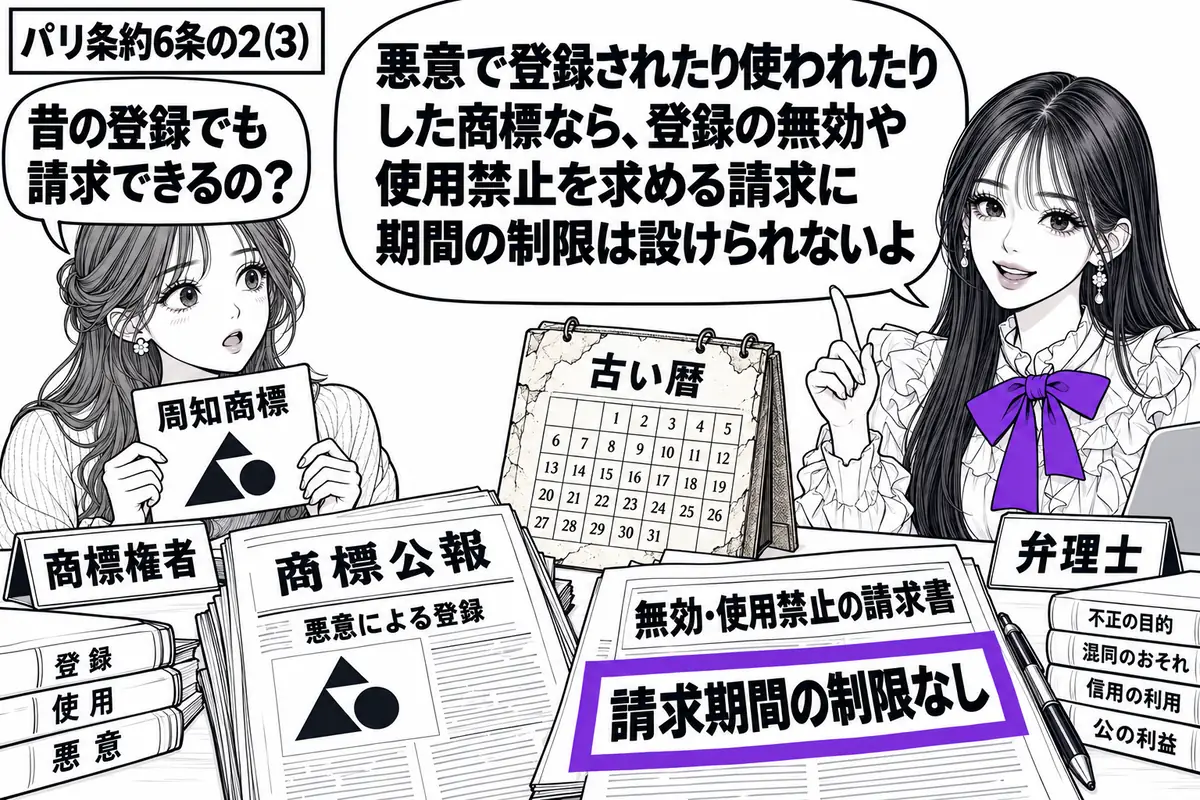 先生が右の相談机にいる弁理士役(札「弁理士」)。左に周知商標の見本を持つ女性(札「商標権者」)。机には悪意による登録の商標公報と古い暦があり、無効・使用禁止の請求書に付けた「請求期間の制限なし」の付箋をヴァイオレットの枠で囲む。先生の吹き出