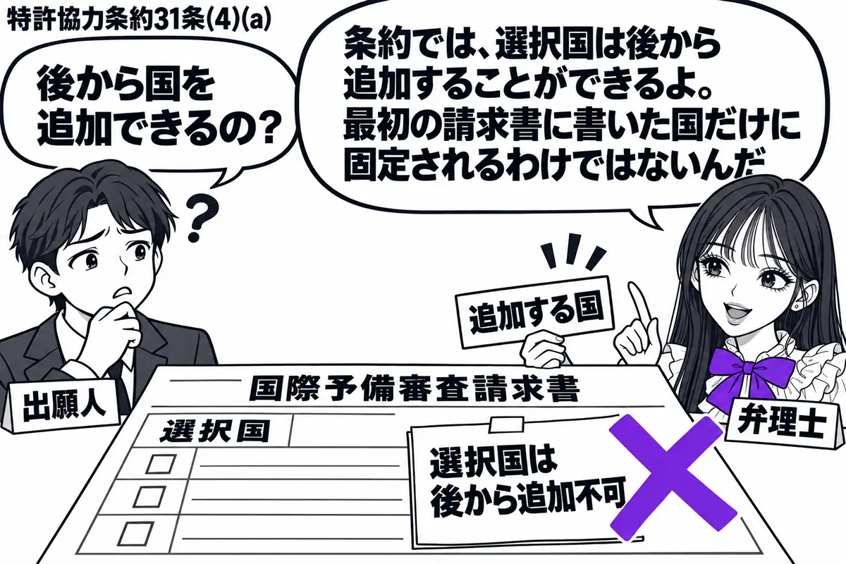 先生が相談机の右に立つ(札「弁理士」)。左の出願人(札「出願人」)が国際予備審査の請求書を広げ、選択国欄の横で追加用の国の札を持って迷っている。請求書に貼った「選択国は後から追加不可」の付箋に大きなヴァイオレットの×印。先生の吹き出し「条約