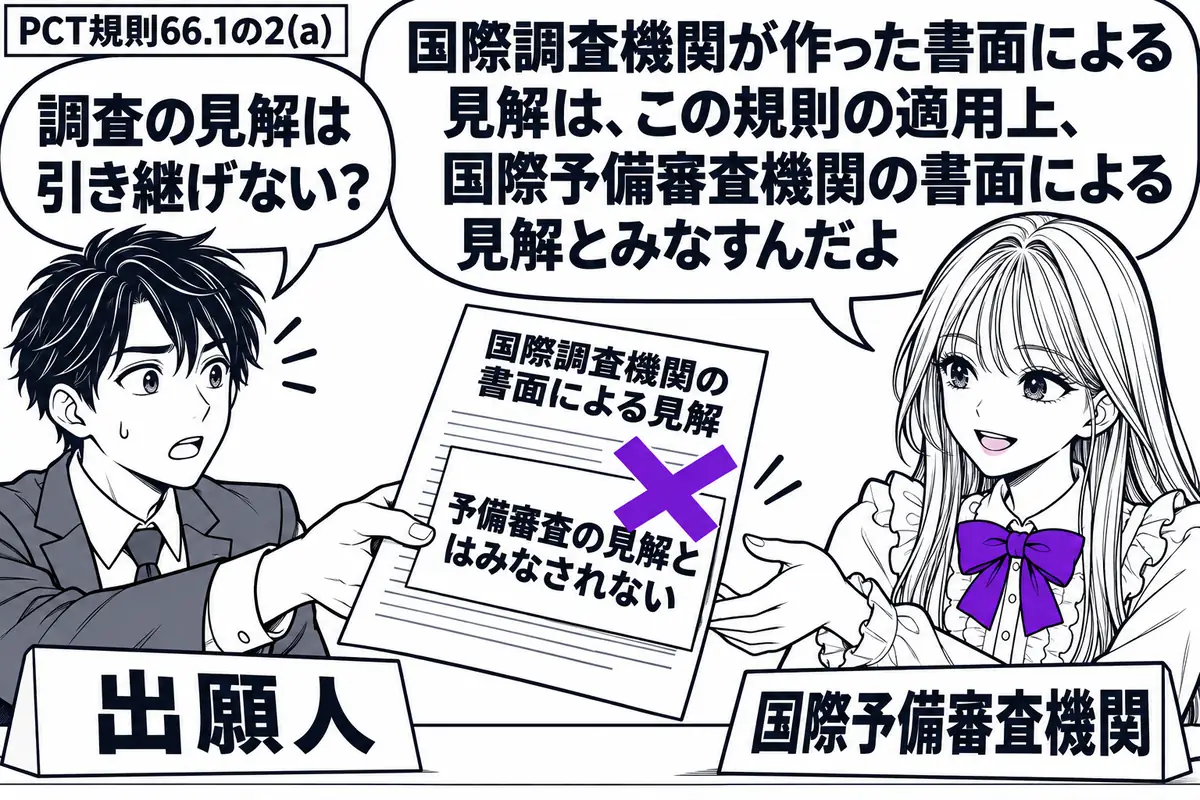 先生が右の机に座る役（札「国際予備審査機関」）。左の男性（札「出願人」）が国際調査機関の書面による見解を持ち込む。書面に貼られた付箋「予備審査の見解とはみなされない」にヴァイオレットの×印。先生は書面を受け取る手を伸ばす。先生の吹き出し「国