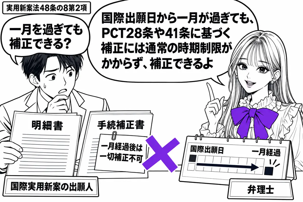 先生が右の相談机に座る役(札「弁理士」)。左の男性(札「国際実用新案の出願人」)が明細書と手続補正書を並べる。机の暦は国際出願日から一月を過ぎ、補正書の付箋「一月経過後は一切補正不可」にヴァイオレットの×印。先生の吹き出し「国際出願日から一