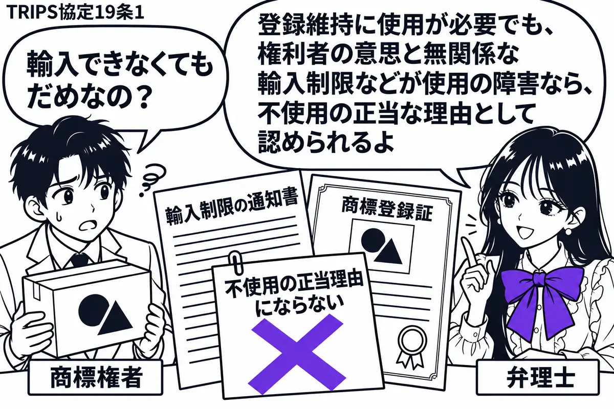 先生が右の相談机に座る(札「弁理士」)。左に商標付きの商品箱を抱える男性(札「商標権者」)。中央に輸入制限の通知書と商標登録証を置き、「不使用の正当理由にならない」の付箋にヴァイオレットの×印。先生の吹き出し「登録維持に使用が必要でも、権利