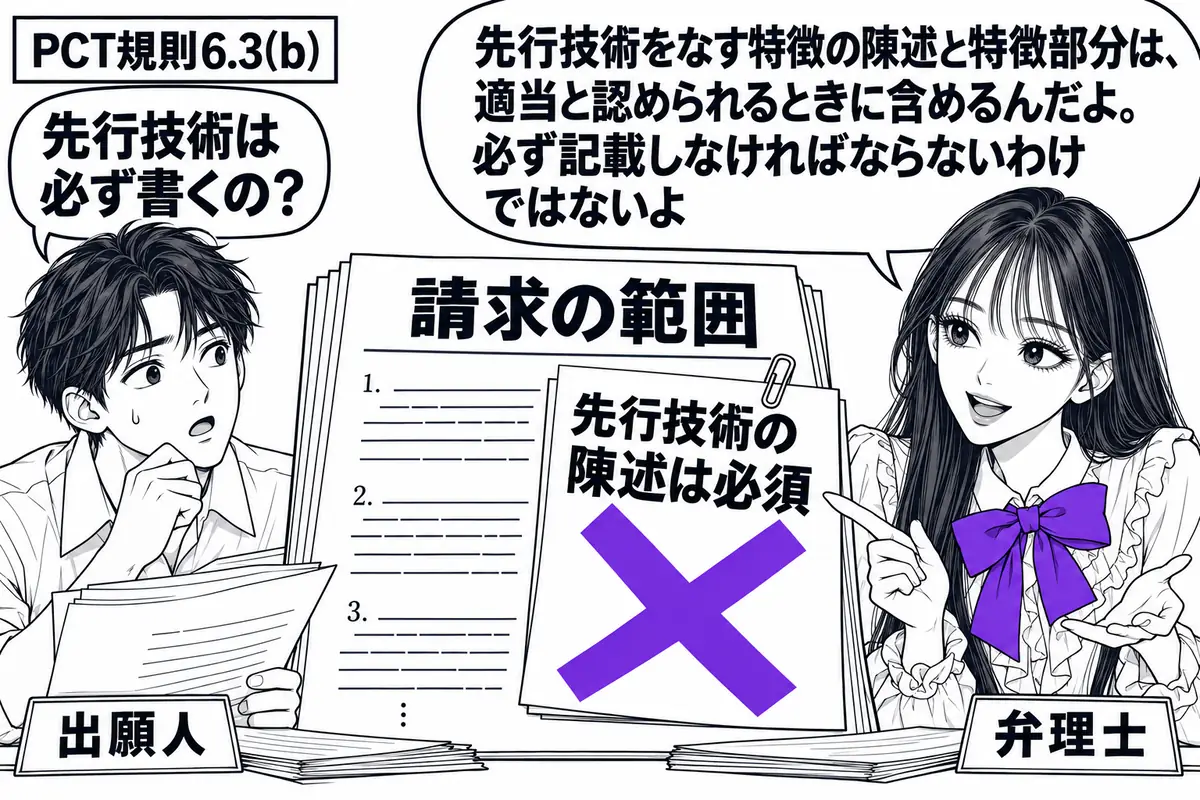 先生が弁理士役（札「弁理士」）で右の机。左に国際出願の原稿を広げる男性（札「出願人」）。中央の「請求の範囲」に貼られた「先行技術の陳述は必須」の付箋に大きなヴァイオレットの×印。先生は原稿の書き方を説明している。先生の吹き出し「先行技術をな