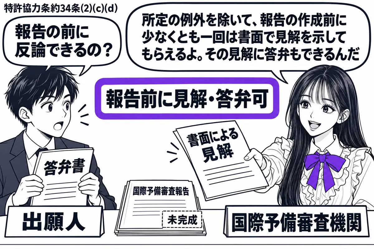 先生が右側の机に座る国際予備審査機関役(札「国際予備審査機関」)。左の男性(札「出願人」)へ書面による見解を差し出し、男性は答弁書を手にしている。奥に未完成の国際予備審査報告を置き、「報告前に見解・答弁可」の付箋をヴァイオレットの枠で囲む。