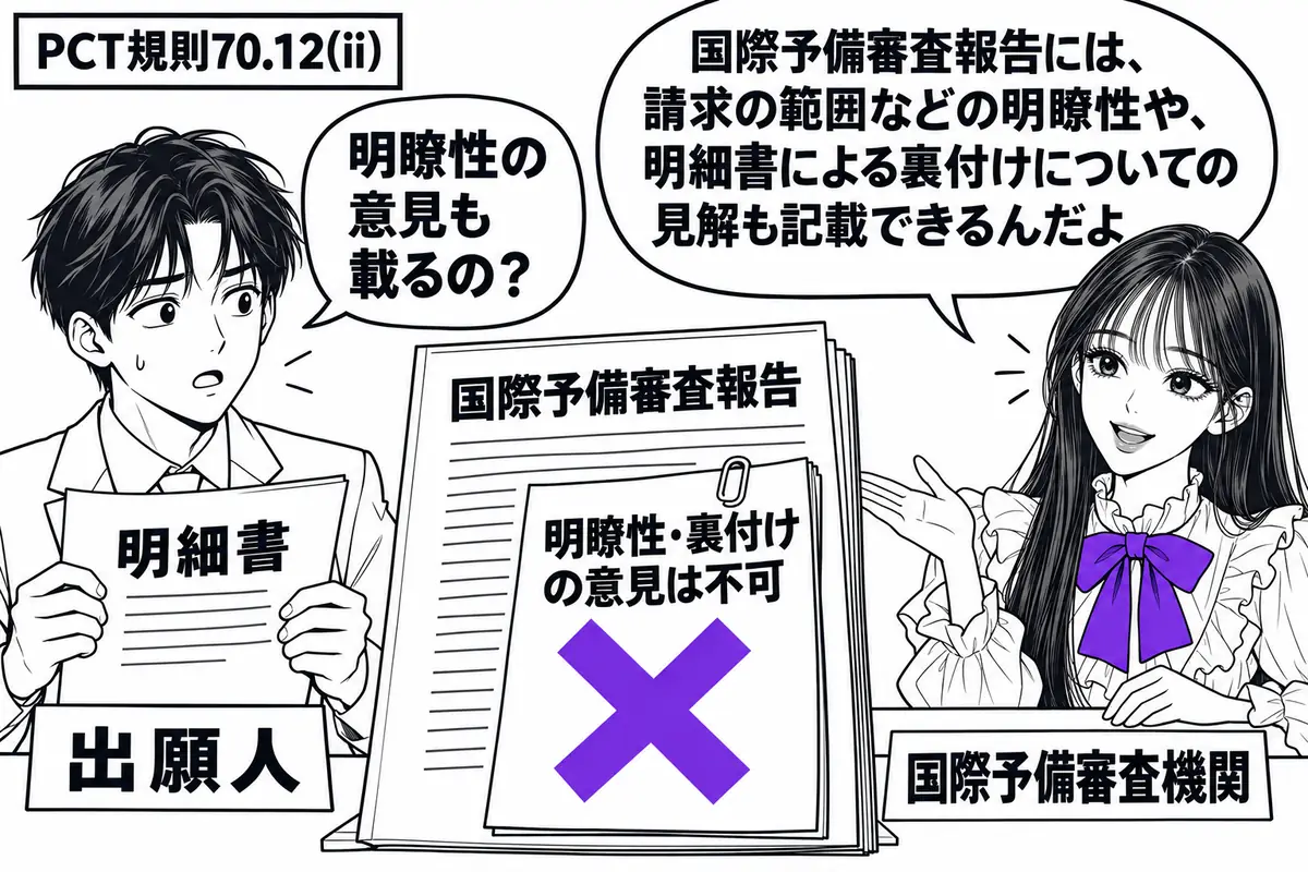 先生が国際予備審査機関役(札「国際予備審査機関」)で右の机。左に明細書を抱える男性(札「出願人」)。中央に国際予備審査報告を広げ、報告に貼った「明瞭性・裏付けの意見は不可」の付箋に大きなヴァイオレットの×印。先生の吹き出し「国際予備審査報告