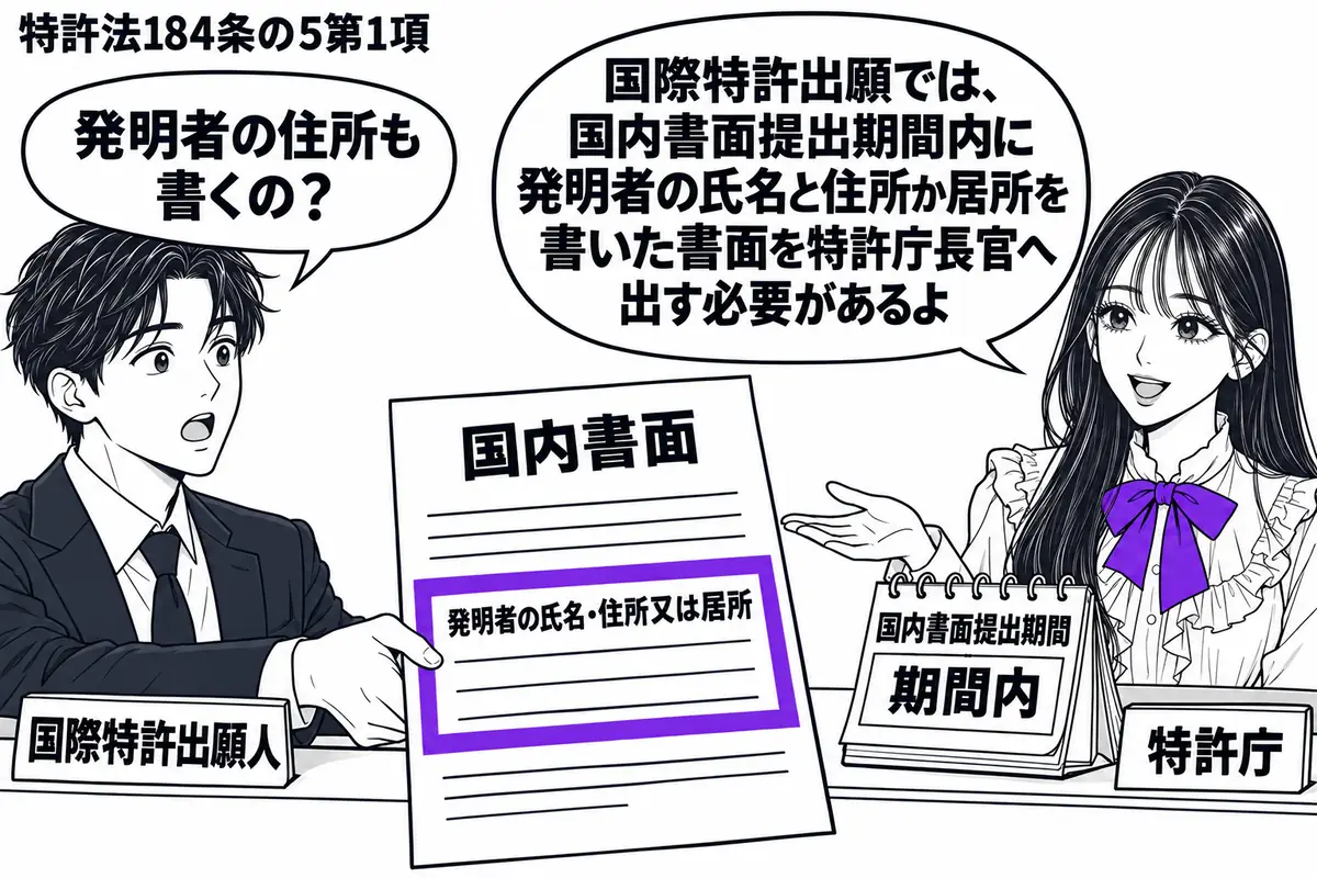 先生が右の受付で特許庁役（札「特許庁」）。左の男性（札「国際特許出願人」）が「国内書面」を差し出し、その「発明者の氏名・住所又は居所」欄をヴァイオレットの枠で囲む。机の横には国内書面提出期間の途中で開いた日めくりを置く。先生の吹き出し「国際