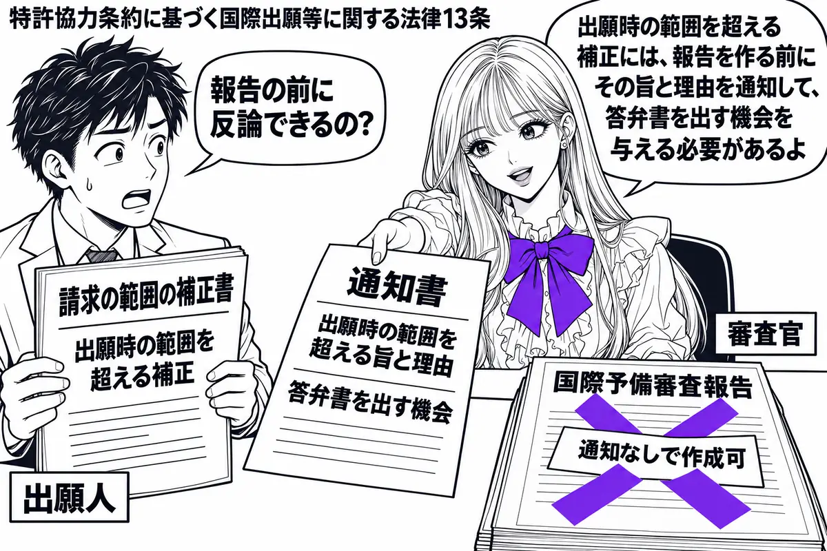 先生が右の机で審査官役(札「審査官」)。左の男性(札「出願人」)が、出願時の範囲を超えた請求の範囲の補正書を持つ。机の国際予備審査報告に貼った「通知なしで作成可」の付箋にヴァイオレットの×印。先生は理由を記した通知書を差し出す。先生の吹き出