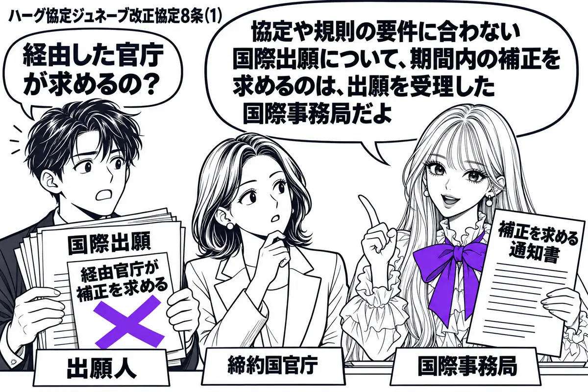 先生が右の机で国際事務局役（札「国際事務局」）。左に国際出願の書類を持つ男性（札「出願人」）、中央に女性（札「締約国官庁」）。書類の「経由官庁が補正を求める」の付箋にヴァイオレットの×印。先生が補正を求める通知書を持つ。先生の吹き出し「協定
