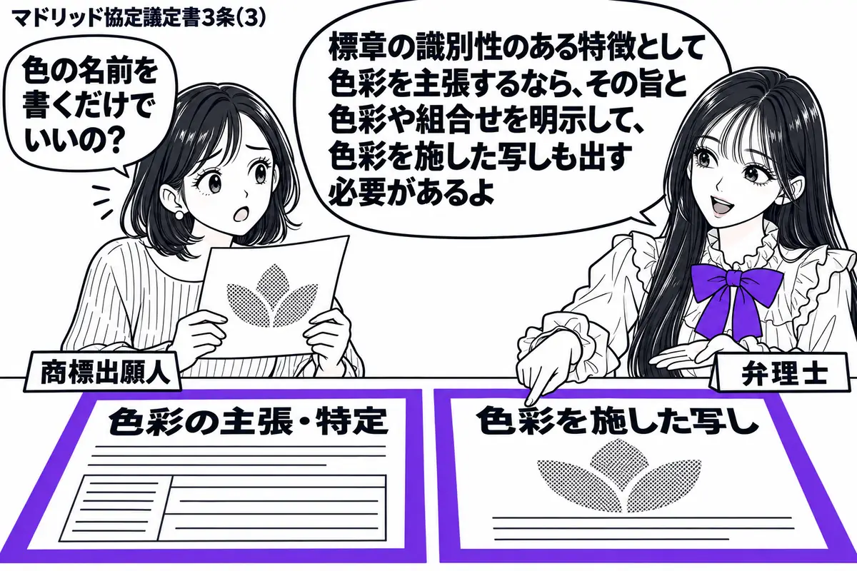 先生が右の相談机で弁理士役（札「弁理士」）。左の女性（札「商標出願人」）が標章の写しを持つ。机に「色彩の主張・特定」と書いた国際出願の書類と「色彩を施した写し」を並べ、二枚をヴァイオレットの枠で囲む。写しの色は墨色の網点で表現する。先生の吹