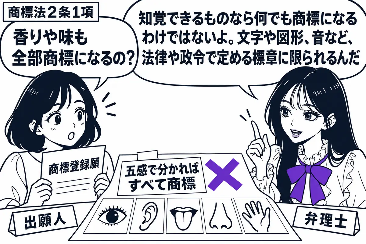 先生が右の相談机で説明する役（札「弁理士」）。左の女性（札「出願人」）が商標登録願を持ち、机には目、耳、舌、鼻、手の絵を描いた資料を広げる。資料の付箋「五感で分かればすべて商標」に大きなヴァイオレットの×印。先生の吹き出し「知覚できるものな