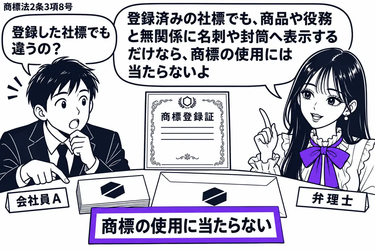 先生が弁理士役（札「弁理士」）で机の右。左に会社員（札「会社員Ａ」）が座り、社標だけを刷った名刺と封筒を並べている。机の奥に商標登録証を置き、商品や役務の広告は描かない。名刺に添えた「商標の使用に当たらない」の付箋をヴァイオレットの枠で囲む