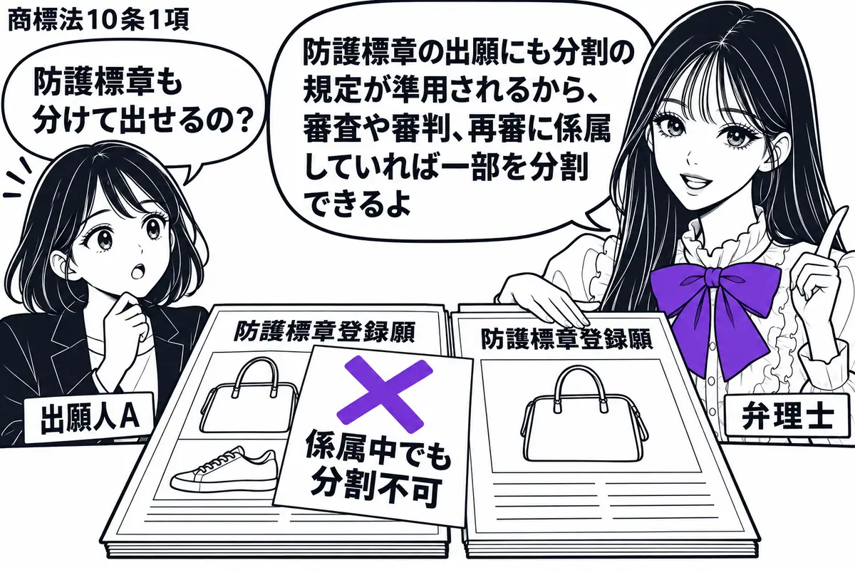 先生が弁理士役（札「弁理士」）で右に立つ。左に出願人（札「出願人Ａ」）、机に二種類の商品図を付けた防護標章登録願。先生は片方の商品図を添えた新たな願書を隣に置き、元の願書の「係属中でも分割不可」の付箋にヴァイオレットの×印。先生の吹き出し「
