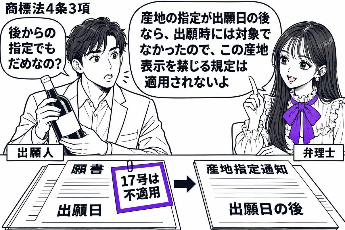 先生が右の相談机にいる弁理士役（札「弁理士」）。左に別産地のぶどう酒の瓶を持つ男性（札「出願人」）。机には願書と、その後の日付の産地指定通知を順に並べ、願書に添えた「17号は不適用」の付箋をヴァイオレットの枠で囲む。先生の吹き出し「産地の指