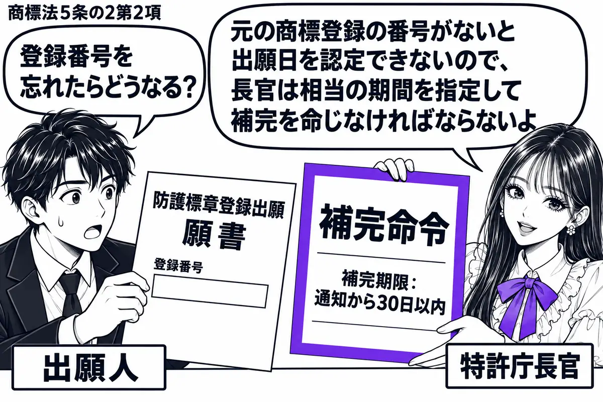 先生が右の窓口にいる特許庁長官役（札「特許庁長官」）。左の男性（札「出願人」）が防護標章登録出願の願書を差し出し、登録番号欄は空白。先生が渡す期限入りの「補完命令」の書面をヴァイオレットの枠で囲む。先生の吹き出し「元の商標登録の番号がないと