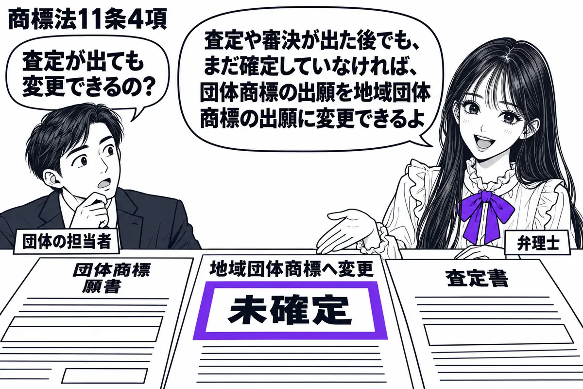 先生が机の右に立つ弁理士役（札「弁理士」）。左の担当者（札「団体の担当者」）が「団体商標」の願書と査定書を並べ、先生に相談している。中央に「地域団体商標へ変更」と書いた書類を置き、その「未確定」の欄をヴァイオレットの枠で囲む。先生の吹き出し