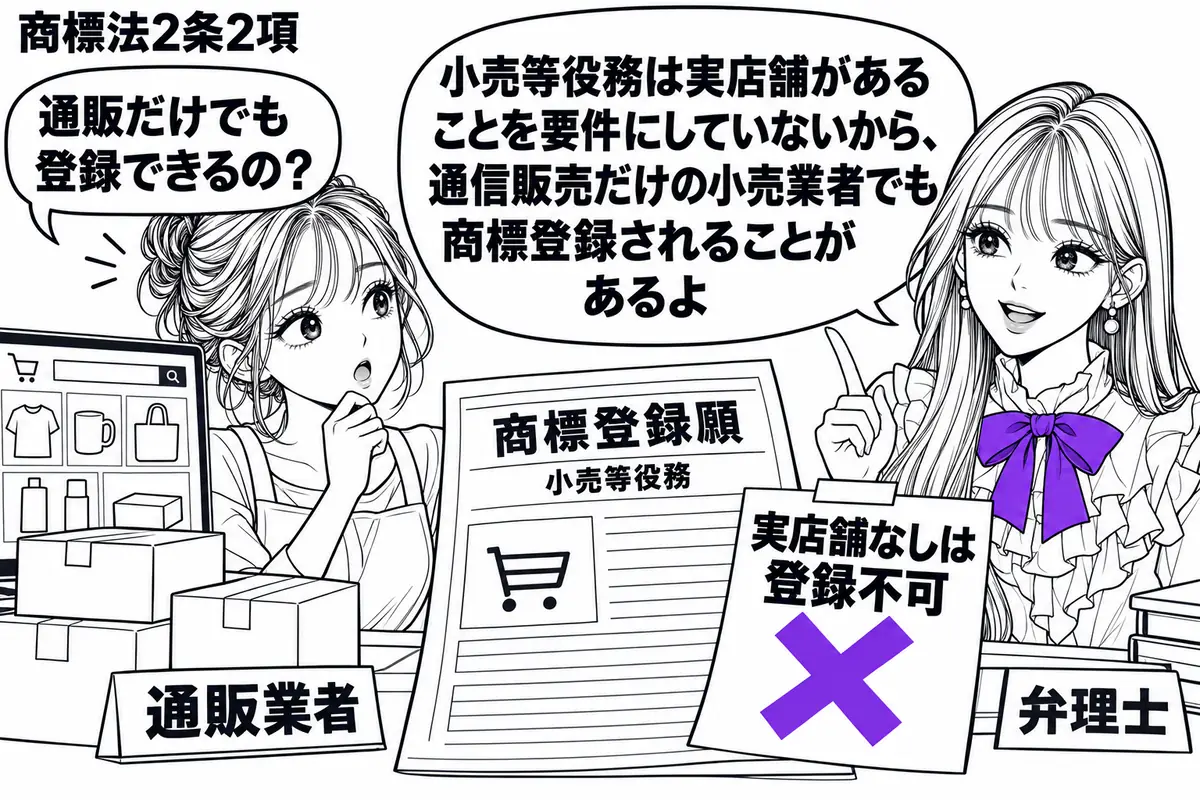 先生が右の机に立つ相談役（札「弁理士」）。左に通販画面を開いた端末と発送箱を置く女性（札「通販業者」）。中央に小売等役務の商標登録願を広げ、「実店舗なしは登録不可」の付箋にヴァイオレットの×印。先生の吹き出し「小売等役務は実店舗があることを