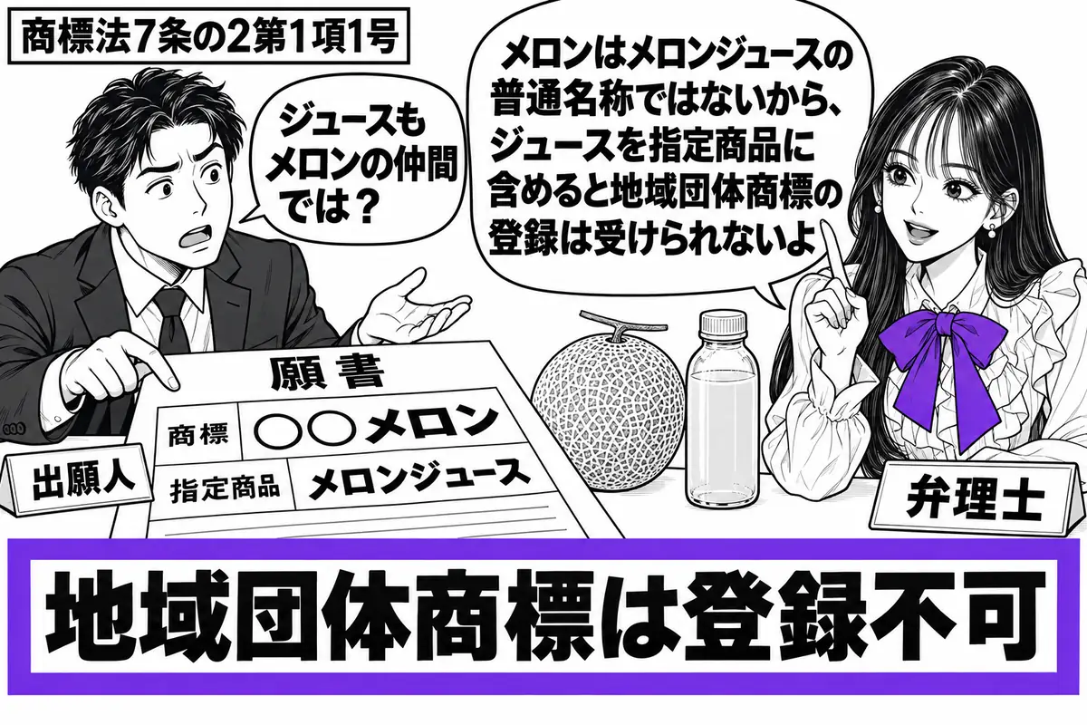 先生が右の相談机で弁理士役（札「弁理士」）。左に願書を広げる男性（札「出願人」）。机にメロンとジュース瓶を並べ、願書には「○○メロン」、指定商品欄には「メロンジュース」。添えた「地域団体商標は登録不可」の付箋をヴァイオレットの枠で囲む。先生