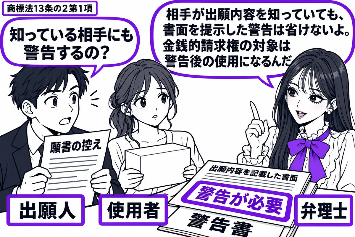 先生が右の相談机で弁理士役（札「弁理士」）。左に願書の控えを持つ男性（札「出願人」）、奥に商品箱を抱えた女性（札「使用者」）。机上の警告書に出願内容を記載した書面を重ね、「警告が必要」の付箋をヴァイオレットの枠で囲む。先生の吹き出し「相手が