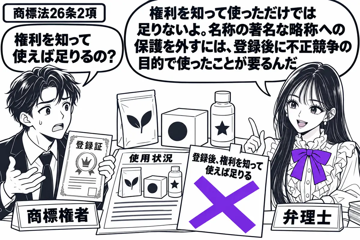 先生が右の相談机で弁理士役(札「弁理士」)。左に登録証を示す男性(札「商標権者」)。机には相手の名称の著名な略称を普通に表示した包装と、その使用状況の資料。男性が資料に貼った「登録後、権利を知って使えば足りる」の付箋に大きなヴァイオレットの