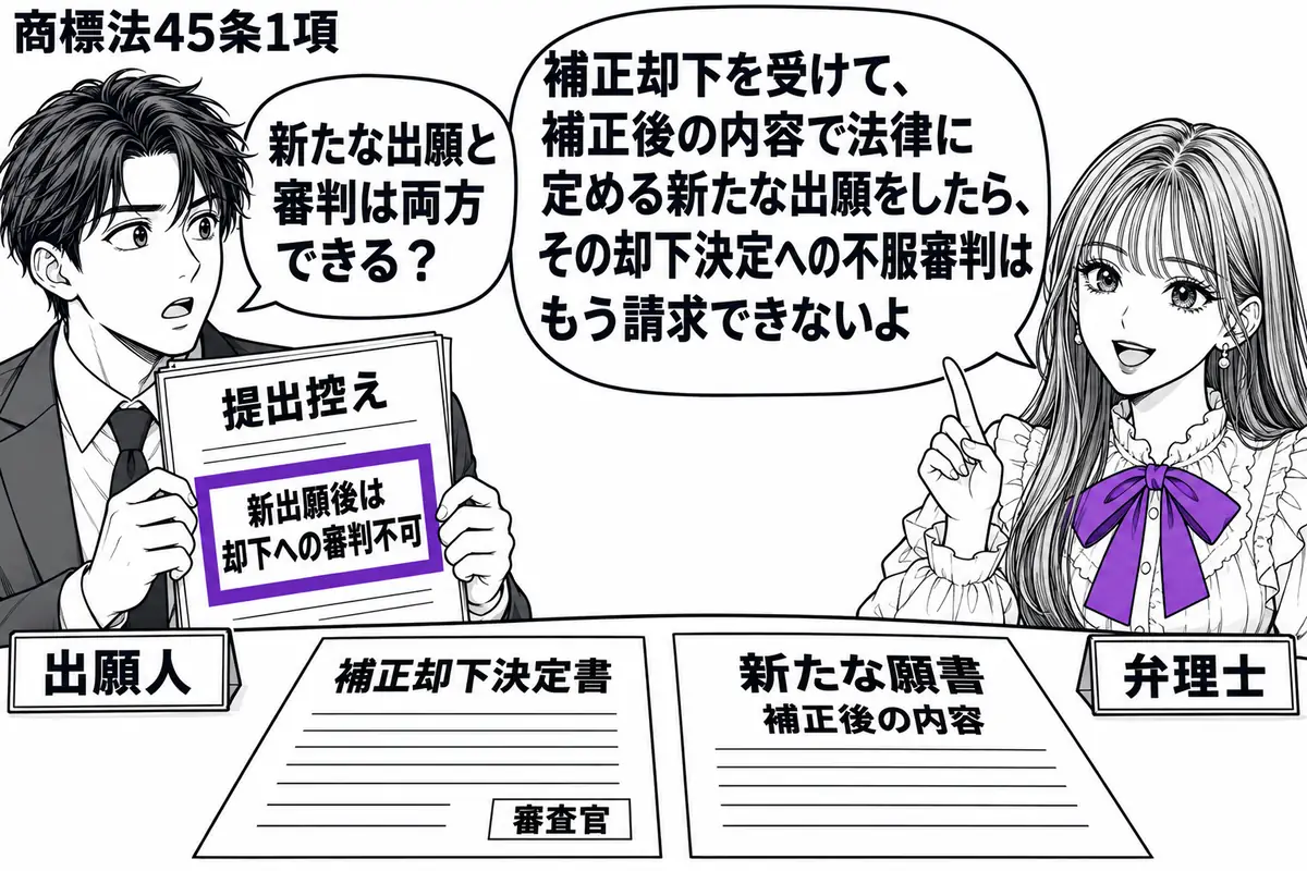 先生が右の相談机で弁理士役(札「弁理士」)。左に新たな願書の提出控えを持つ男性(札「出願人」)。机に審査官の補正却下決定書と、補正後の内容による新たな願書を並べる。控えに貼った「新出願後は却下への審判不可」の付箋をヴァイオレットの枠で囲む。