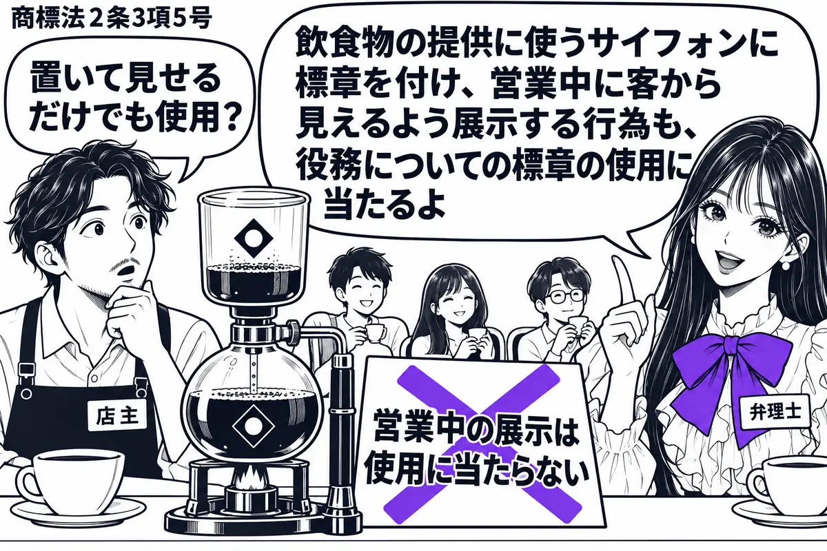 先生が右で弁理士役（札「弁理士」）。左に喫茶店の男性（札「店主」）、奥の客席に客が座る。カウンターに店の標章を付したコーヒーサイフォンを置き、その横の「営業中の展示は使用に当たらない」の付箋にヴァイオレットの×印。先生の吹き出し「飲食物の提