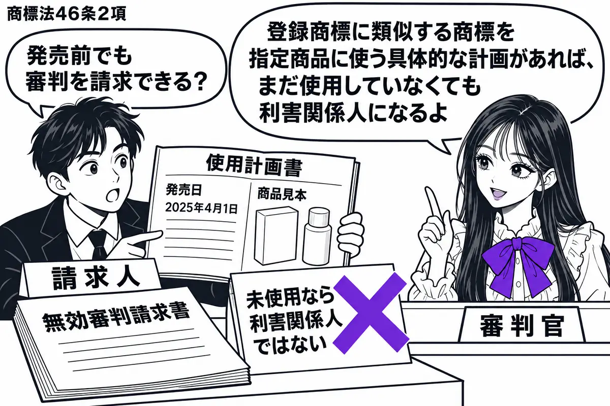 先生が右の審判席で審判官役(札「審判官」)。左に発売日と商品見本を載せた使用計画書を開く男性(札「請求人」)。机に無効審判請求書を置き、計画書の「未使用なら利害関係人ではない」という付箋にヴァイオレットの×印。先生の吹き出し「登録商標に類似