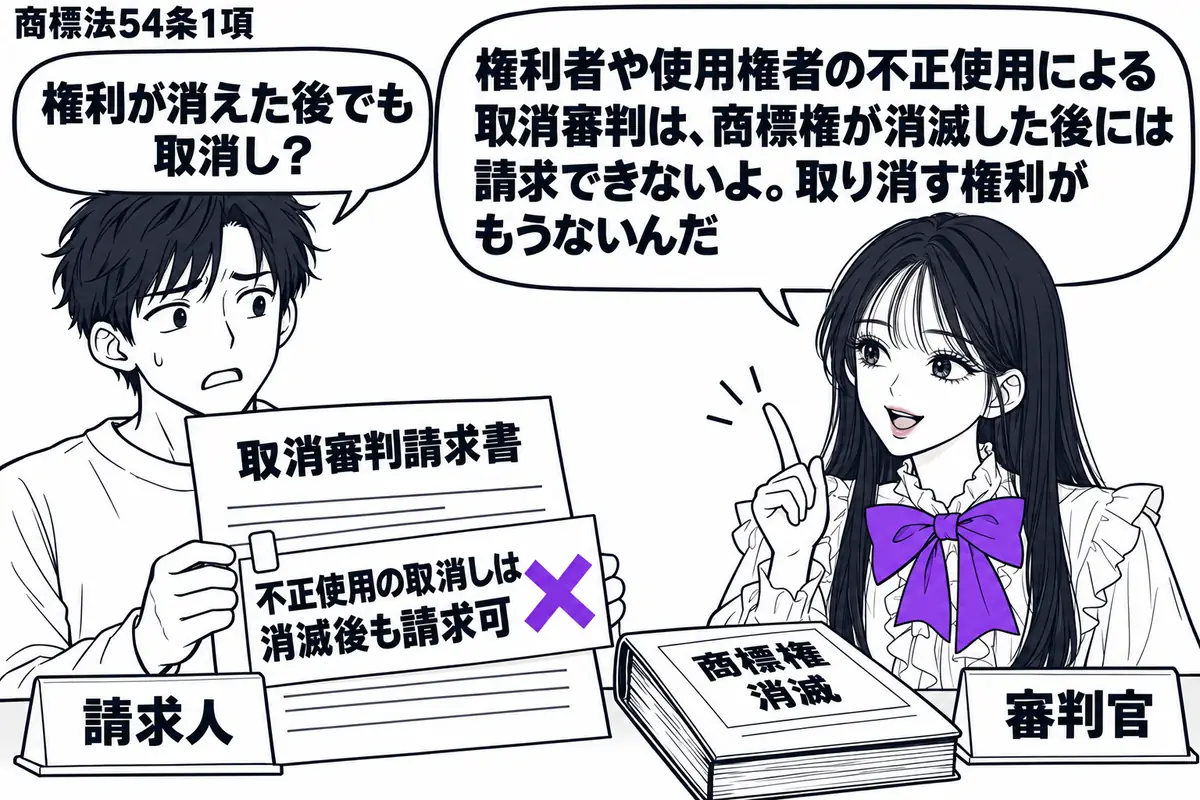 先生が右の窓口で審判官役(札「審判官」)。左に取消審判請求書を持つ男性(札「請求人」)。机には商標権の消滅を示す閉じた記録簿。請求書の付箋「不正使用の取消しは消滅後も請求可」にヴァイオレットの×印を付ける。先生の吹き出し「権利者や使用権者の