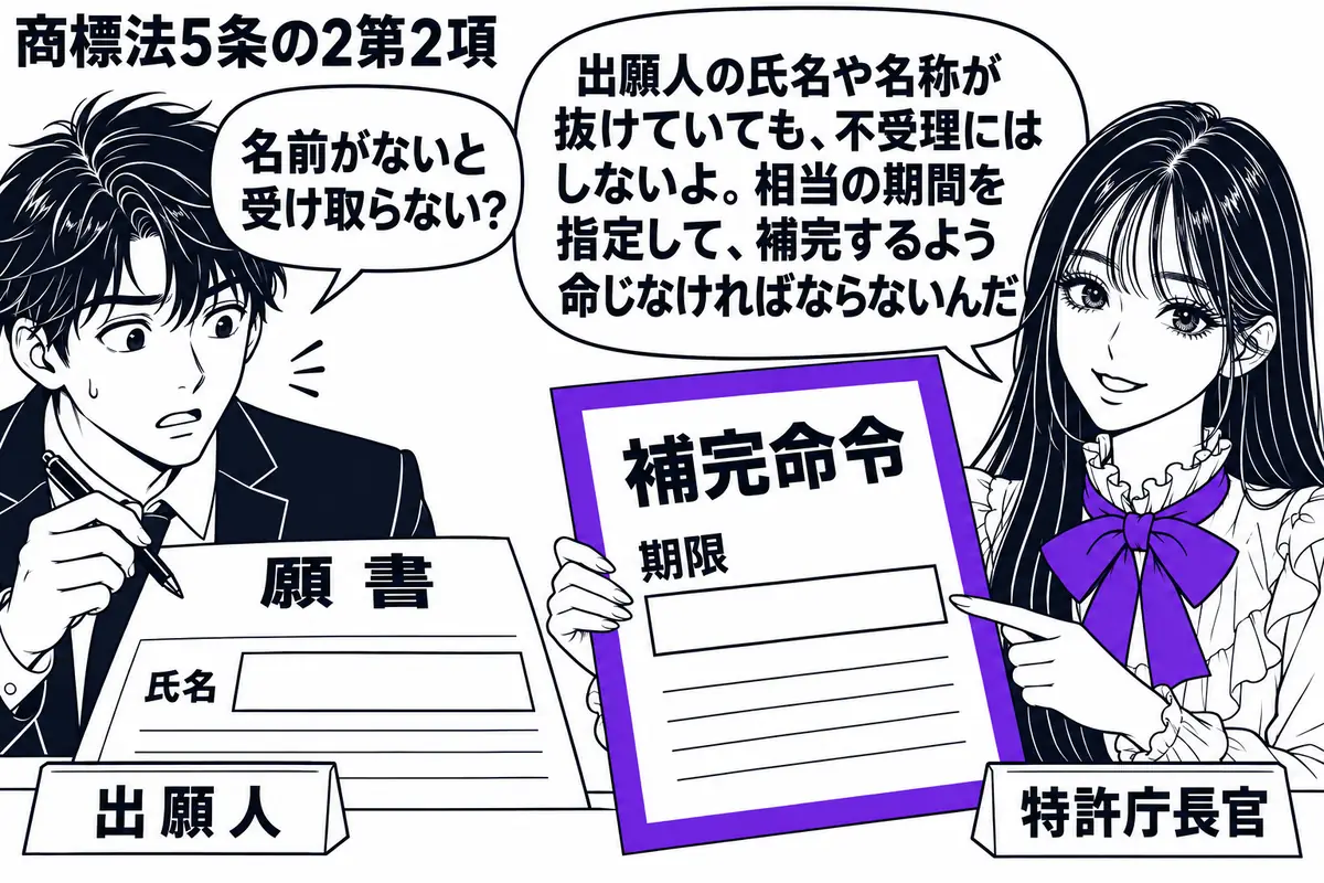 先生が右の窓口で特許庁長官役（札「特許庁長官」）。左に自分の願書を見返す男性（札「出願人」）。机の願書は氏名欄が空白。先生が差し出す「補完命令」の紙には期限欄があり、紙全体をヴァイオレットの枠で囲む。男性は空白の欄に気付き、ペンを取り出して