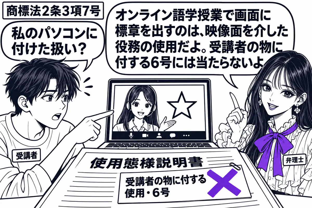 先生が机の右に立つ弁理士役（札「弁理士」）。左の男性（札「受講者」）が、語学講師と星形の標章が映るパソコンを指している。机の「使用態様説明書」に貼った付箋「受講者の物に付する使用・6号」に大きなヴァイオレットの×印。先生の吹き出し「オンライ