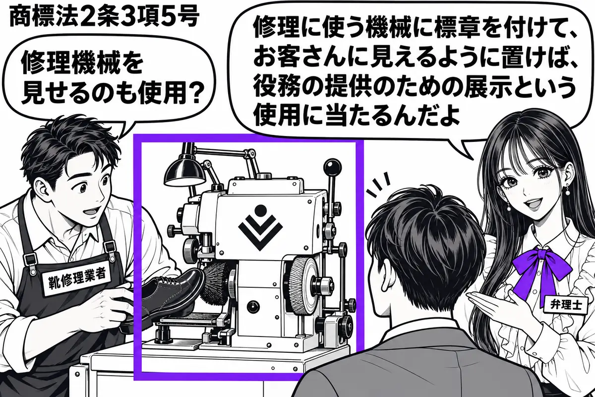 先生が右の店先で弁理士役（札「弁理士」）。中央に標章付きの靴修理機械を置き、左で男性（札「靴修理業者」）が靴を修理している。手前の客は機械の標章を見ている。客から見える機械全体をヴァイオレットの枠で囲む。先生の吹き出し「修理に使う機械に標章