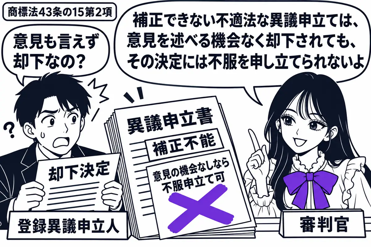 先生が右の窓口で審判官役(札「審判官」)。左に却下決定を持つ男性(札「登録異議申立人」)、机には補正不能の異議申立書。男性が添えた「意見の機会なしなら不服申立て可」の付箋に大きなヴァイオレットの×印。先生の吹き出し「補正できない不適法な異議