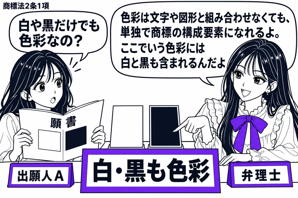 先生が右の相談机に座る弁理士役（札「弁理士」）。左の出願人（札「出願人Ａ」）が色彩のみの商標の願書を広げる。机には白と黒の見本を並べ、「白・黒も色彩」の札をヴァイオレットの枠で囲む。先生は文字や図形を添えていない見本を指す。先生の吹き出し「