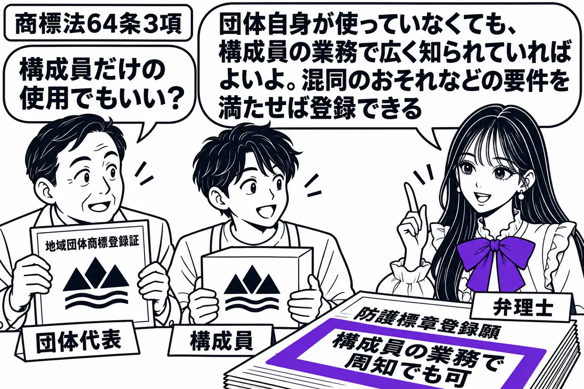 先生が右の机に座る弁理士役（札「弁理士」）。左に地域団体商標の登録証を持つ代表者（札「団体代表」）、隣に同じ商標の付いた商品箱を抱える人（札「構成員」）。机の防護標章登録願の付箋「構成員の業務で周知でも可」をヴァイオレットの枠で囲む。先生の