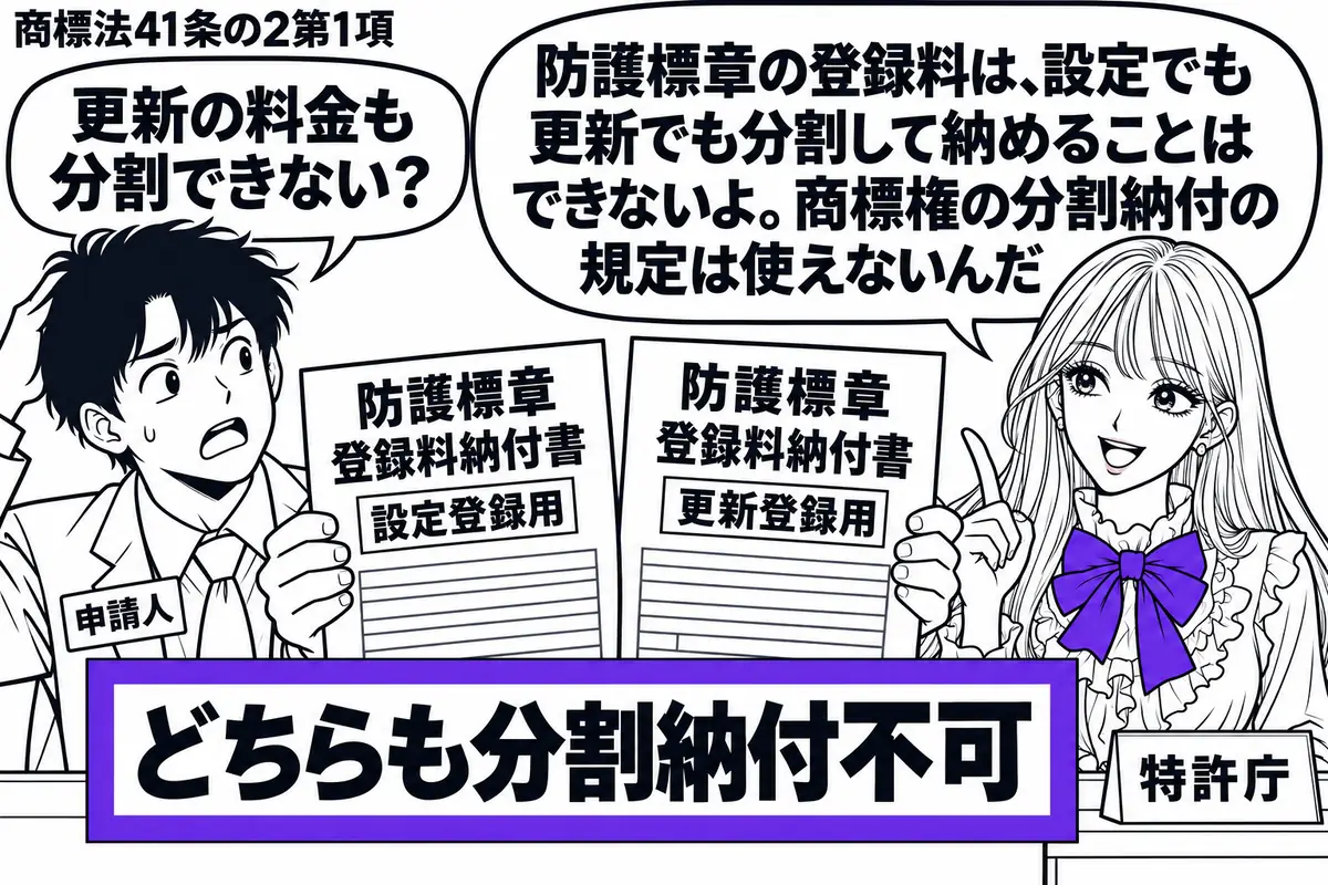 先生が右の窓口に立つ特許庁役(札「特許庁」)。左の申請人(札「申請人」)が防護標章の登録料納付書を二枚広げ、一枚は設定登録用、もう一枚は更新登録用にする。二枚の手前に置いた「どちらも分割納付不可」の札をヴァイオレットの枠で囲む。先生の吹き出