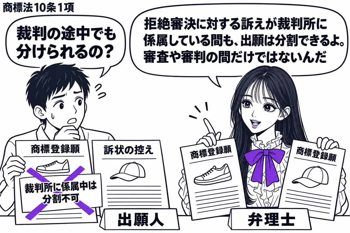 先生が右の相談机にいる弁理士役（札「弁理士」）。左の出願人（札「出願人」）が、靴と帽子の絵を添えた商標登録願と訴状の控えを並べる。願書の付箋「裁判所に係属中は分割不可」に大きなヴァイオレットの×印。先生は分割後の二枚の願書を示す。先生の吹き