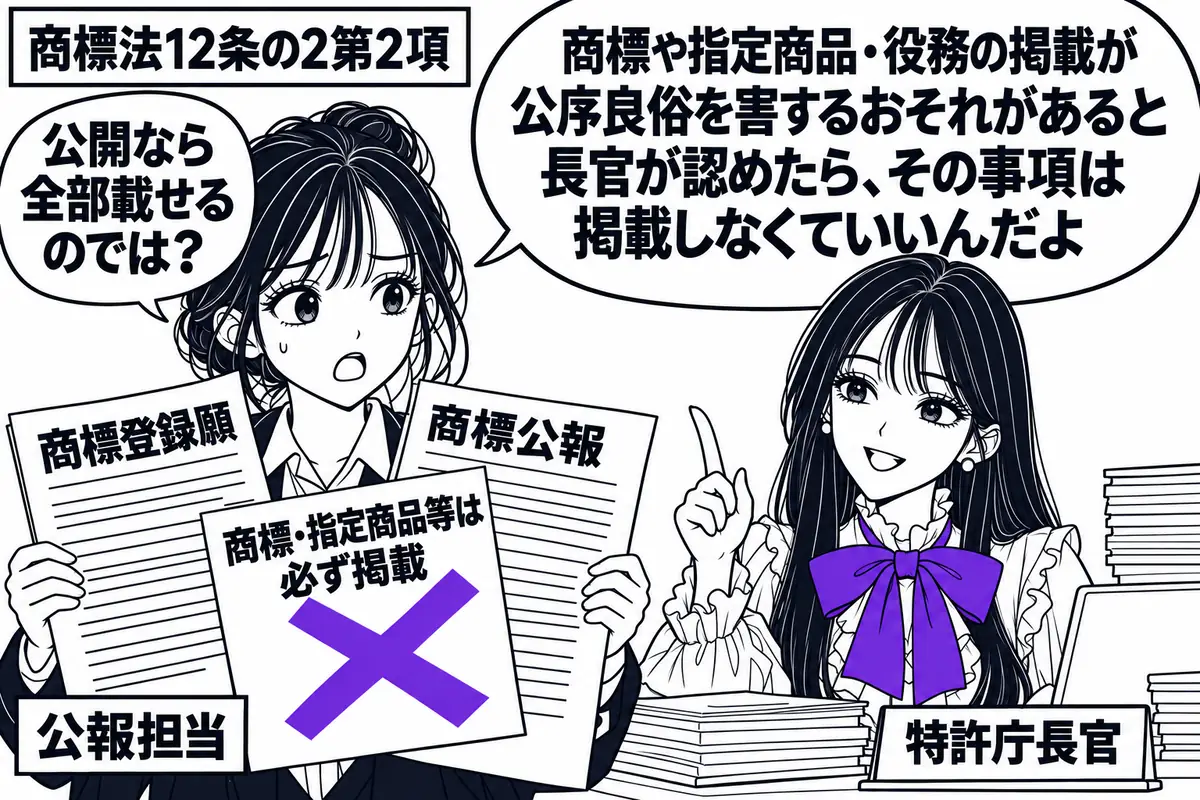 先生が右の公報編集机にいる特許庁長官役（札「特許庁長官」）。左の職員（札「公報担当」）が商標登録願と商標公報の校正紙を持つ。校正紙に貼った「商標・指定商品等は必ず掲載」の付箋にヴァイオレットの×印。先生の吹き出し「商標や指定商品・役務の掲載