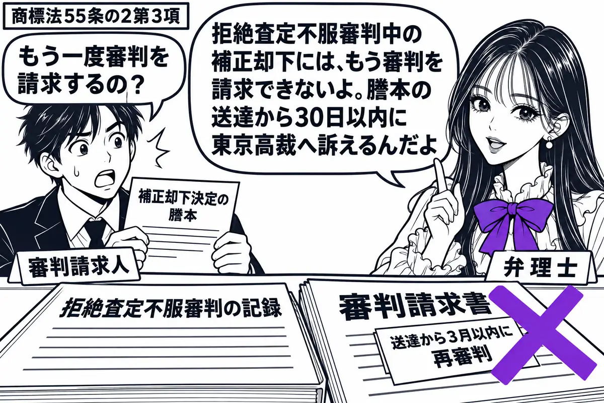先生が右の相談机にいる弁理士役(札「弁理士」)。左に補正却下決定の謄本を持つ男性(札「審判請求人」)。机に拒絶査定不服審判の記録と新しい審判請求書を並べ、請求書の付箋「送達から3月以内に再審判」に大きなヴァイオレットの×印。先生の吹き出し「