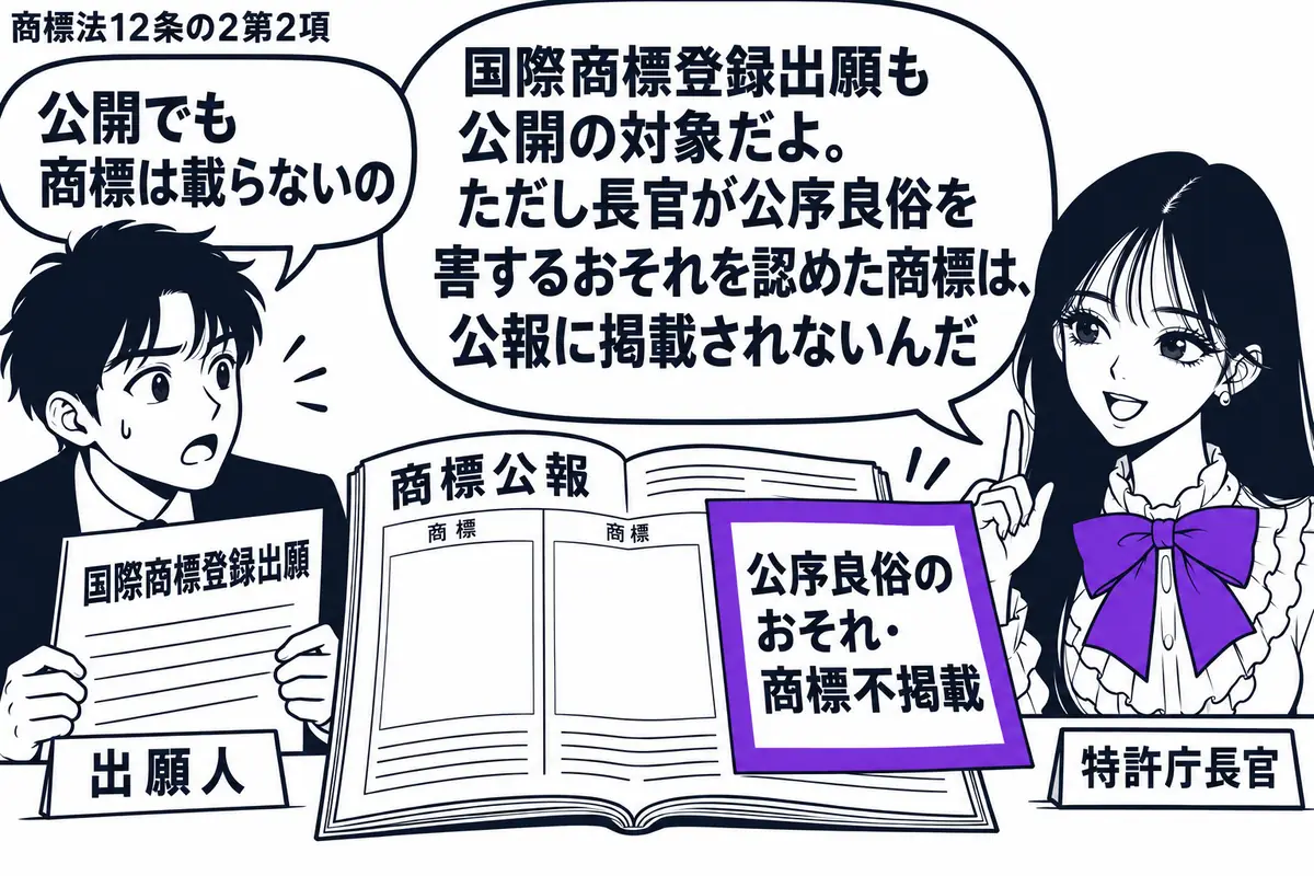 先生が特許庁長官役（札「特許庁長官」）で右側。左に国際商標登録出願の書類を持つ男性（札「出願人」）。机には商標欄が空白の商標公報を開く。公報に添えた「公序良俗のおそれ・商標不掲載」の付箋をヴァイオレットの枠で囲む。先生の吹き出し「国際商標登