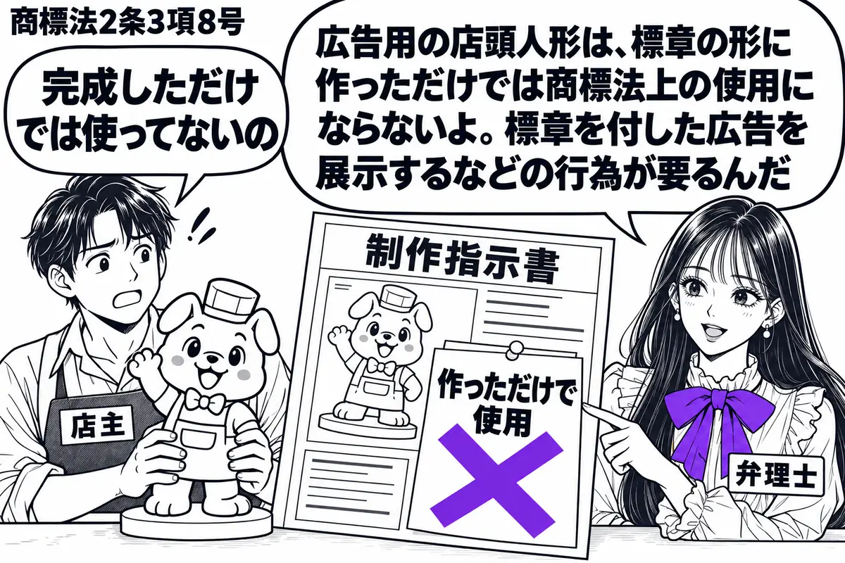 先生が弁理士役（札「弁理士」）で右側。左に完成した架空の店頭人形を抱える男性（札「店主」）。人形はまだ作業場の机の上にあり、店頭には出されていない。制作指示書の「作っただけで使用」の付箋にヴァイオレットの×印を付ける。先生の吹き出し「広告用